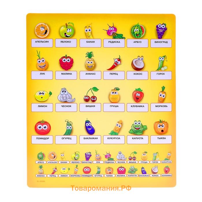 Настольная игра для детей на логику «Кто в окне», мемори, 2 игрока, 5+